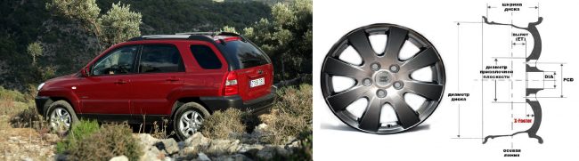 Диски Kia Sportage