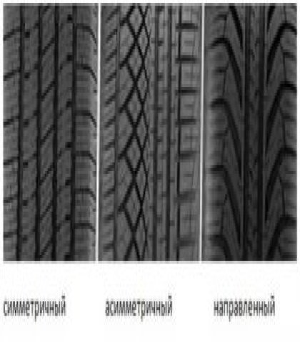 Летние шины