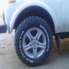 Как правильно баланcировать шины BFGoodrich