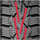 Шины Cordiant Snow Cross