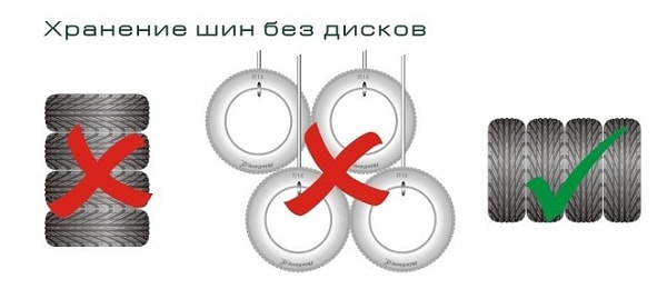  //kolesospec.ru/tyres/kak-uznat-god-vy…hiny-continental.html