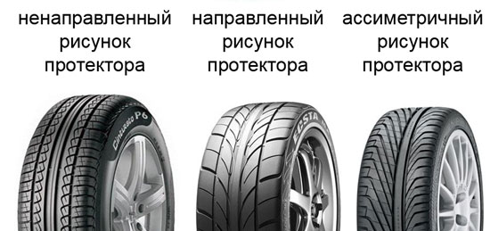  //kolesospec.ru/tyres/kak-opredelit-napravlenie-shiny-continental.html