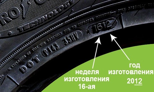  //kolesospec.ru/tyres/kak-uznat-god-vy…hiny-continental.html