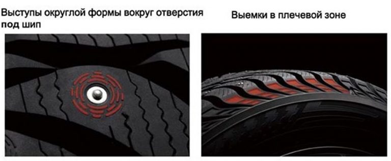 Трехмерный дизайн