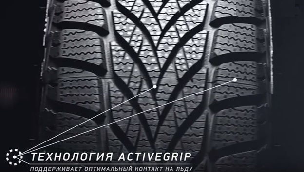 Применение технологии ActiveGrip