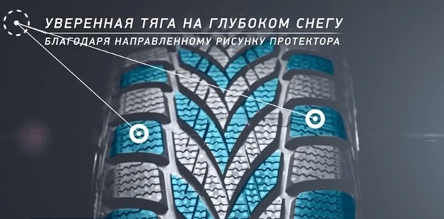 Направленный рисунок протектора