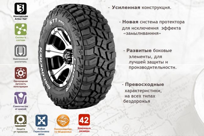Приемущества SST